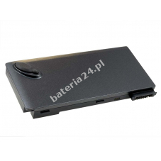 Bateria do Acer Typ BTP-42C1