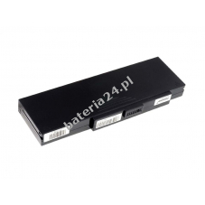Bateria do Typ 442677000001