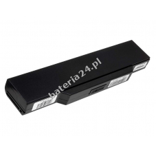 Bateria do Typ 7035210000