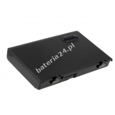 Bateria do Typ 90-NC61B2000