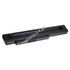 Bateria do Typ 90-NGF1B1100