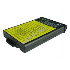 Bateria do Typ 02K6601