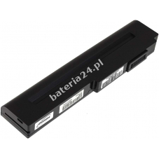 Bateria do Typ 90-NED1B2100Y orygina