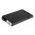 Bateria do Typ 2584S4400S2M1