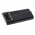 Bateria do GE/ Ericsson JAGUAR P7100 1700mAh NiCd