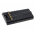 Bateria do GE/ Ericsson Typ BKB191210/3 1700mAh NiCd